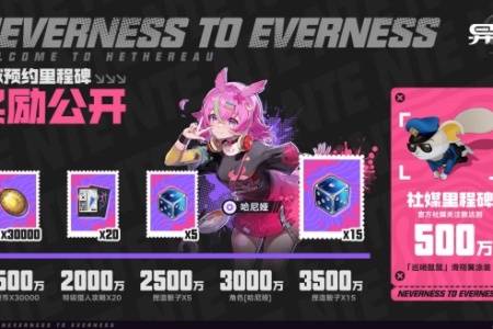 1500万全球预约！开放世界《异环》达成人气里程碑