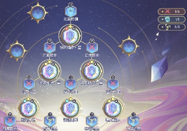 仙境传说RO：守护永恒的爱【艾丝·华伦斯坦】PVE推荐攻略·中